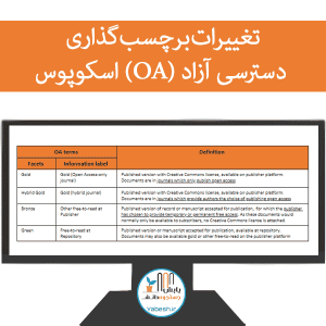 تغییرات برچسبگذاری دسترسی آزاد (OA) اسکوپوس
